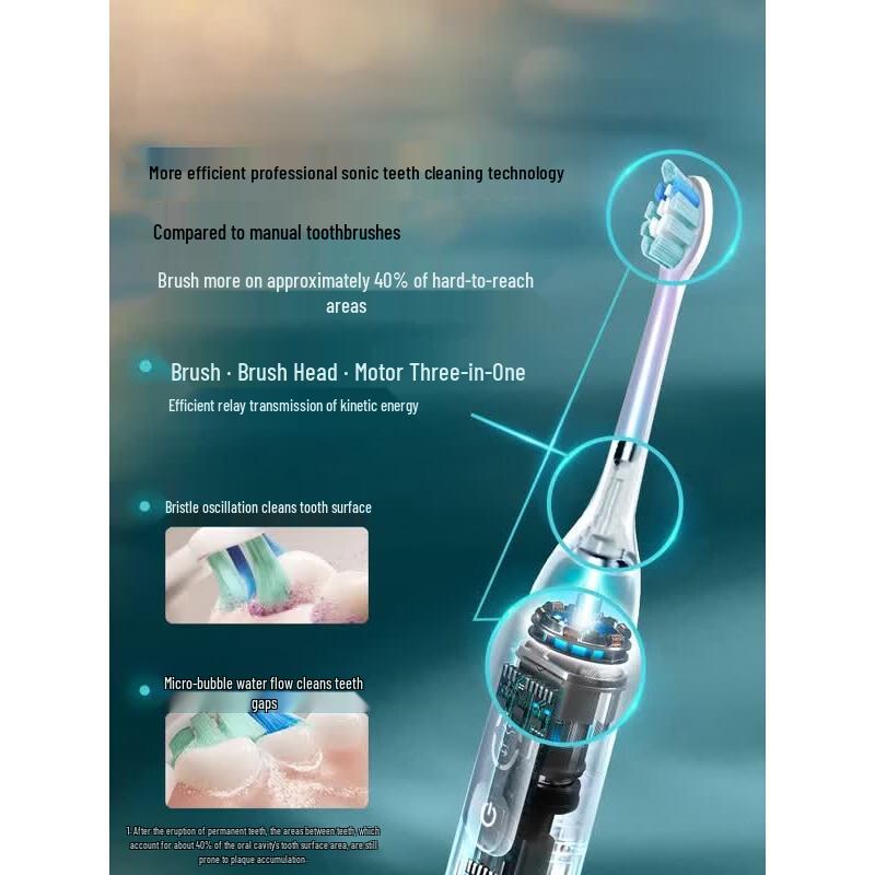 Philips DiamondClean Smart AI Sonic Electric Toothbrush CN Plug (adapter Included)