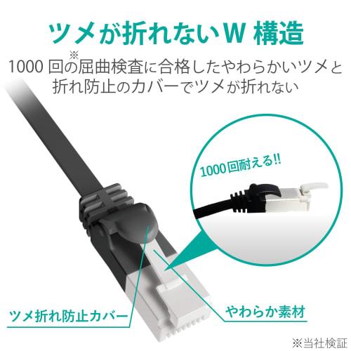 ELECOM LAN Cable CAT6A 5m Unbreakable Nail Break Prevention Connector Super Flat Black ECLD-GFATBK50