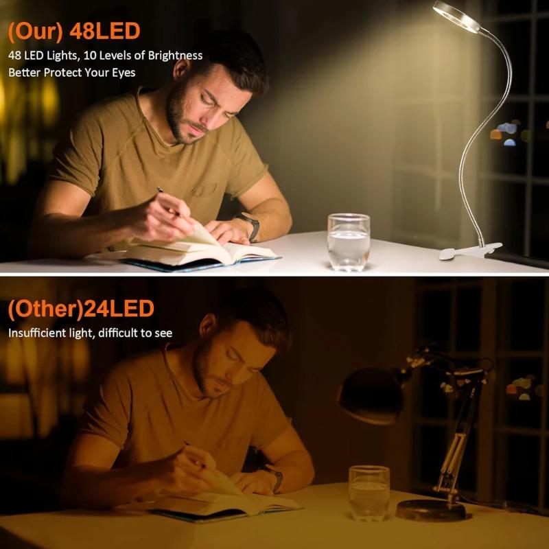 Flexible Gooseneck LED Reading Book Light with Clamp, 3 Color Temperature Circular Night Lamp for Bedside Travel Office