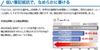 Mitsubishi Pencil uni Jetstream Standard Ballpoint Pen Black Oil-Based 0.5mm [1 pen] SXN15005.24