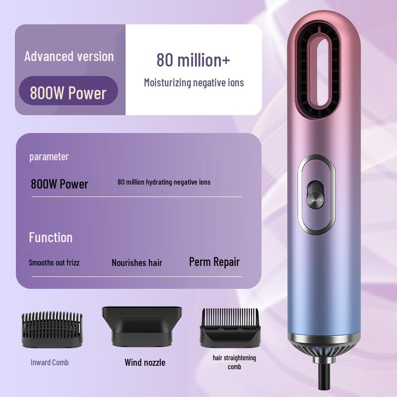 

3-in-1 Hot Air Comb Hair Dryer