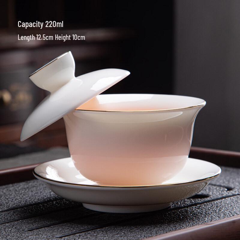 

Dehua White Porcelain Kung Fu Gaiwan Tea Set