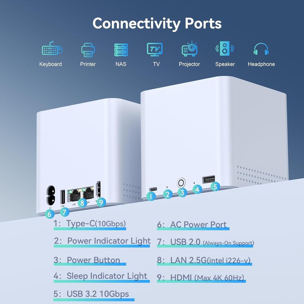 Beelink ME Mini Mini Pearl NAS Up To 24TB Intel N150 12GB DDR5 64GB eMMC 2TB Quiet 33dB Dual HDMI USB Windows Linux Ideal for Home Software and Data