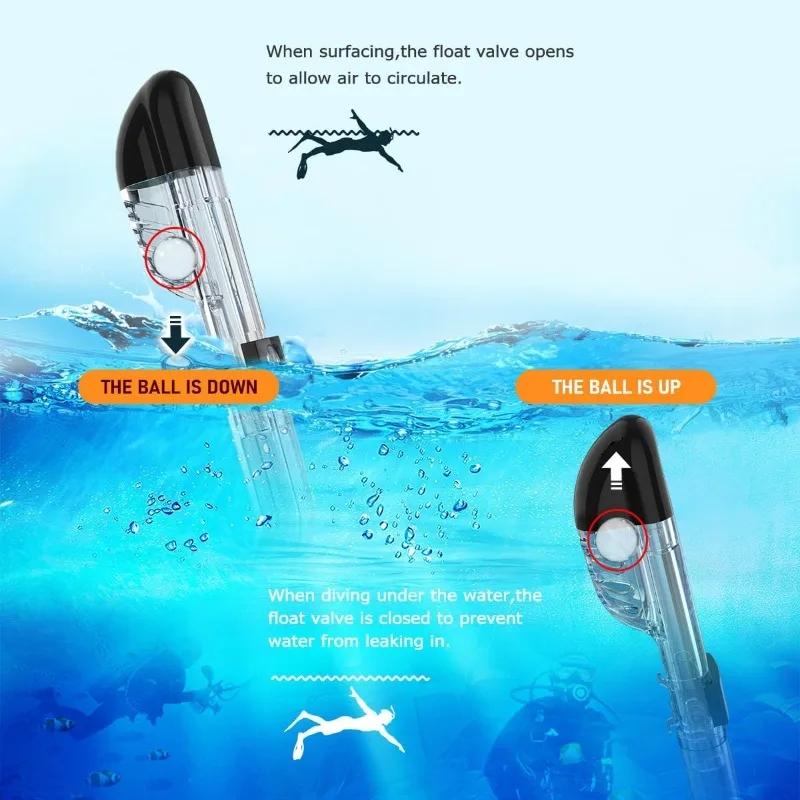 Multifunctional Snorkel Swim Mask That Anti-Fog Anti-Leak Snorkel Mask Set for Free Swim Professional Snorkeling Gear Adults Kid