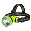 High-Lumen LED Outdoor Headlamp for Climbing, Fishing, and Diving, Featuring Strong Light and Long Battery Life
