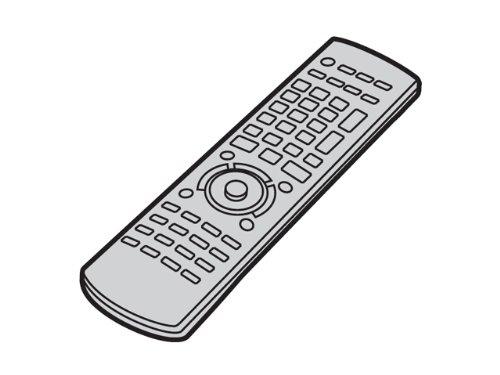 

Panasonic remote control EUR7662Y70
