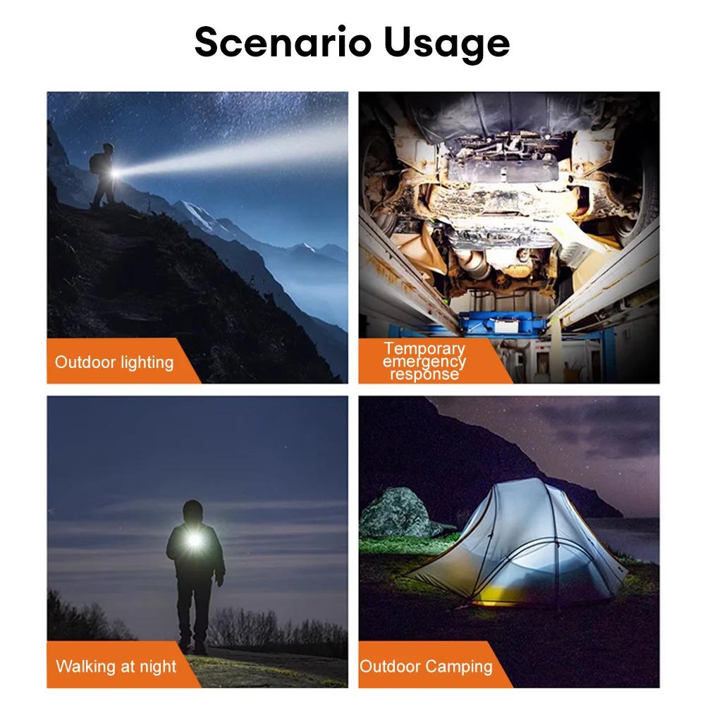 Dual Head Flashlight Mini Keychain Light Rechargeable 7 Modes Outdoor Camping Emergency Lamp Portable Backpack Pocket Lights