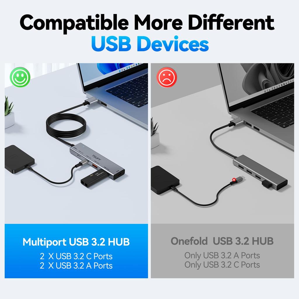 10Gbps USB Hub Both 5 TSUPY USB Gen 2 Hub 120cm Extension Cable Port Expansion Aluminum USB Expansion and Slim Compact Compatible with Hub New Type-C