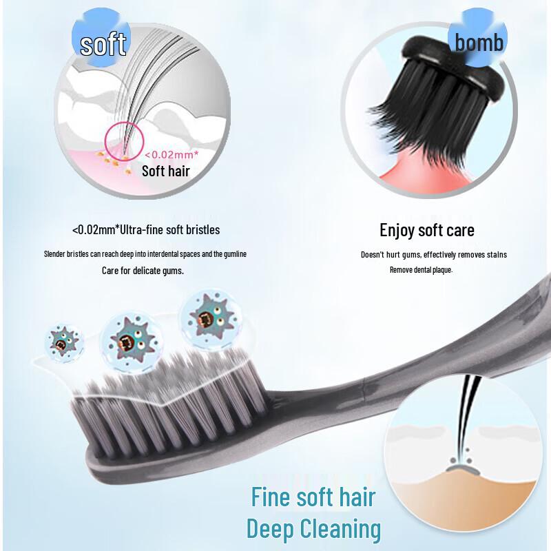 Dr. Yaboshi Charcoal Silk Gum Care Toothbrush