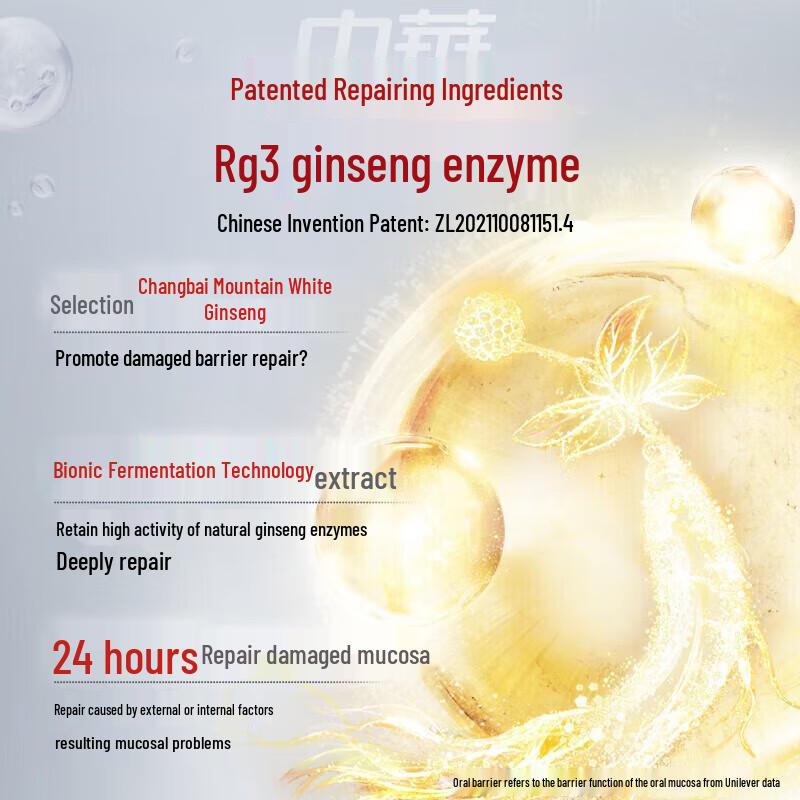 Zhonghua Enzyme Toothpaste