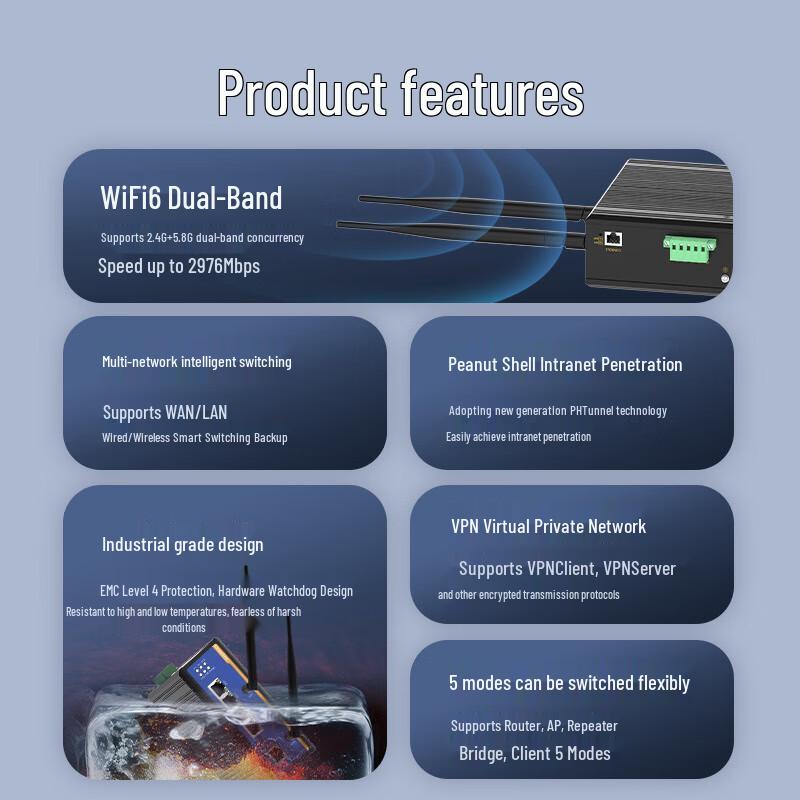 MoweStar Industrial Wireless Networking Devices (CN Version)
