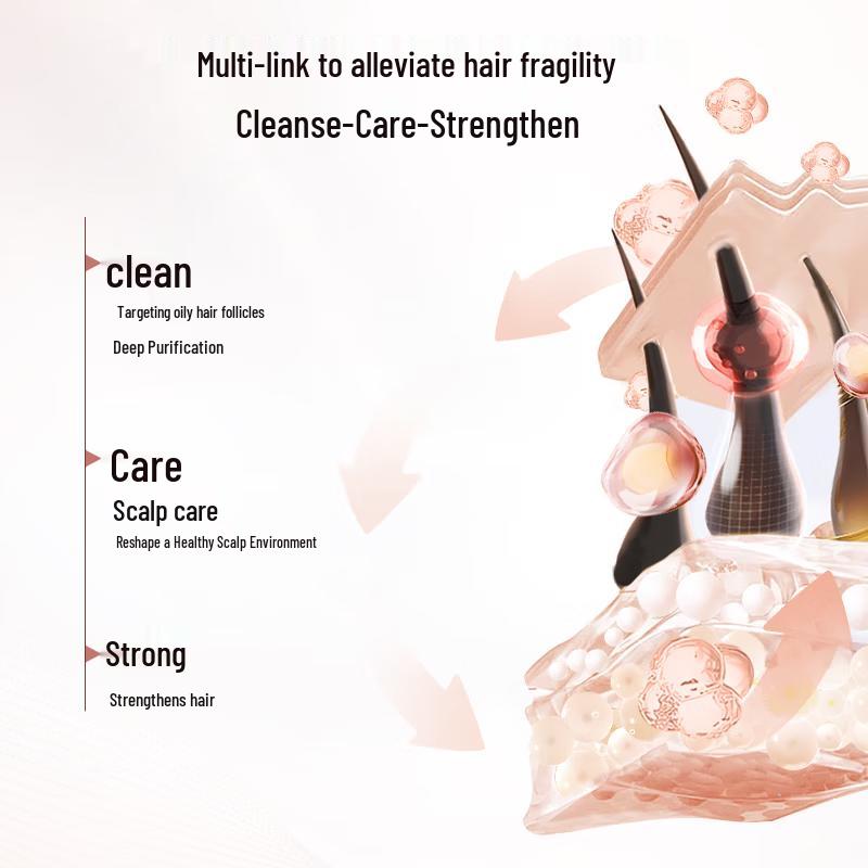 L'Oreal Anti-Breakage & Smoothing Shampoo