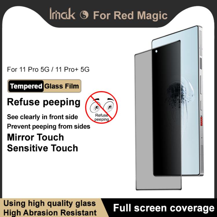 imak HD Full Screen Privacy Tempered Glass Protective Film