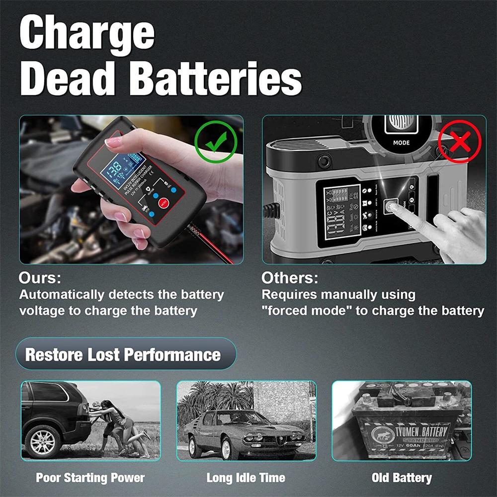 6V 12V 2A Intelligentes Autobatterieladegerät Automobil ASE Adapterkabel Für Motorrad Kinderspielzeug Rasenmäher Batterieladegerät EU-Stecker