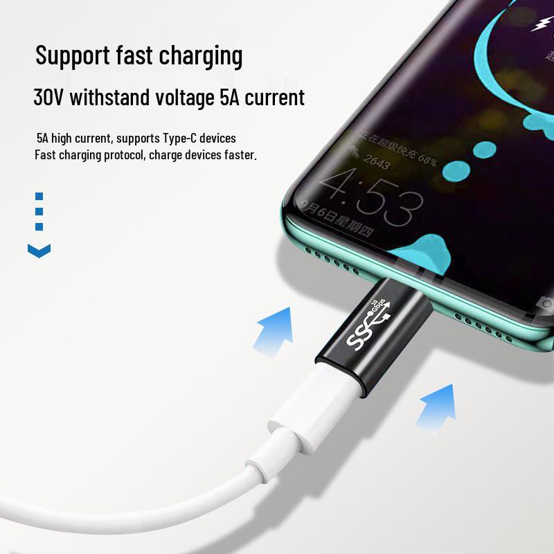 USB-C Adapter: Male to Female, Female to Female, Male to Male Extension Converter