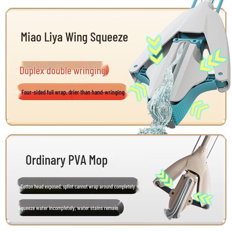 Meiliya Self-Wringing PVA Mop & Replacement Heads