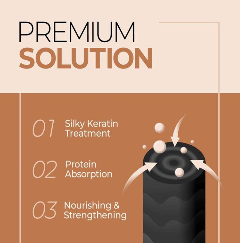 CP-1 Premium Protein Conditioner 500ml | Moisturizing & Repair Care