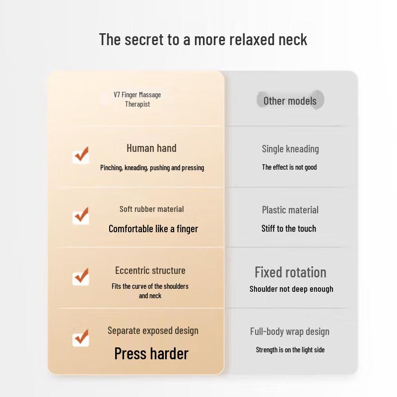 OGAWA Neck & Back Massage Cushion