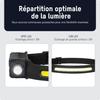 Lampe frontale LED rechargeable - Ansmann - Modes d'éclairage multiples - Capteur mains libres - USB C rechargeable