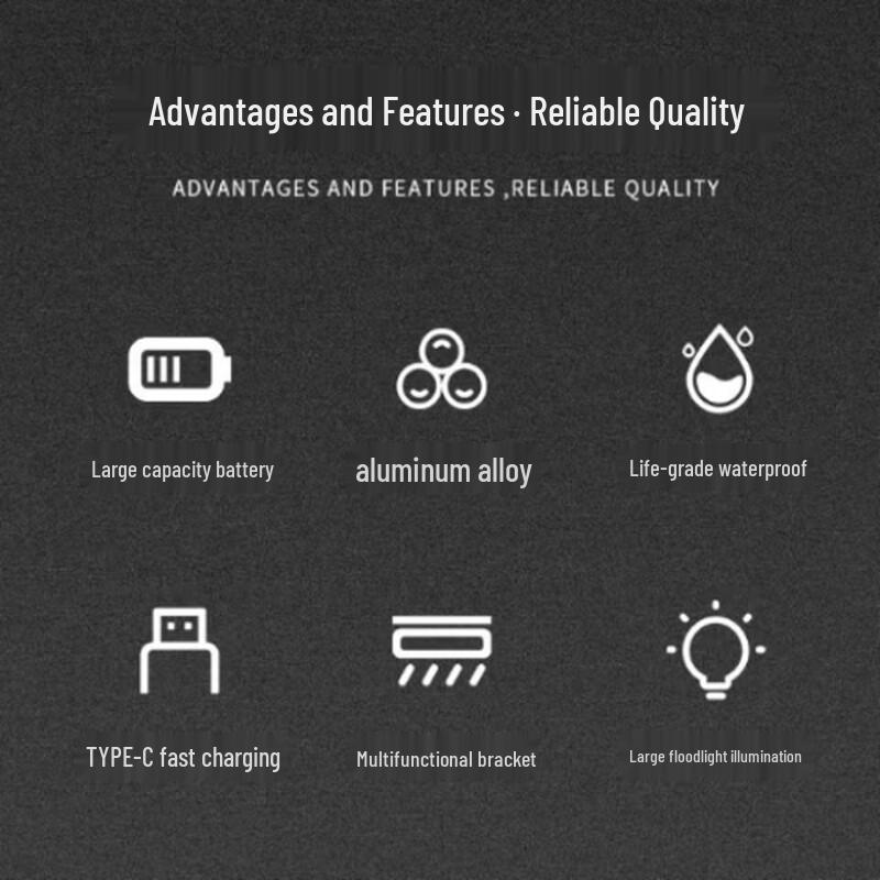 NuFeng Rechargeable 1600 Lumen Dual-Beam Bike Headlight