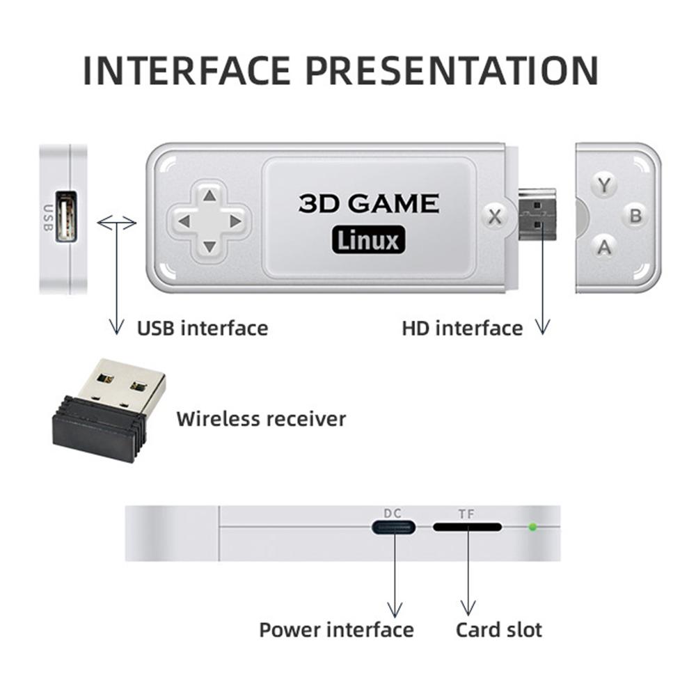 AMPOWN Y6 64G 4K HD Output Game Stick with 2 Wireless Game Controller