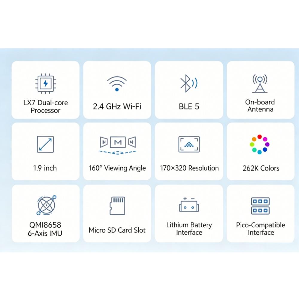 1Pcs Lcd 170×320 Ips Touch Display Esp32-S3 1.9Inch Module 262K Color Supports Wifi 6 & Bluetooth