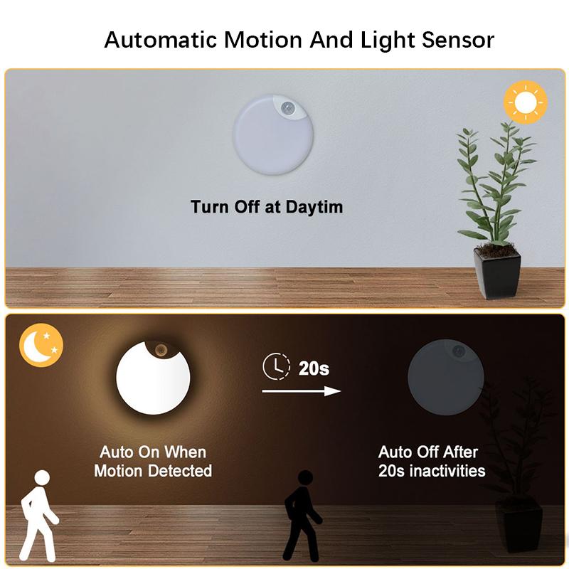 

Night Light with Motion Sensor, LED Wall Lamp, Dimmable, Smart Light Adjustable Brightness for Bedroom Toilet living room White