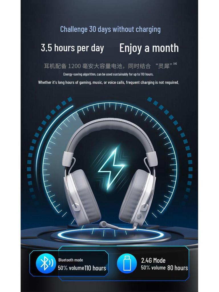 2025 K03S Wireless Over-Ear Gaming Headset - Comfortable, Bluetooth 2.4G, Esports-Optimized with Sound Positioning