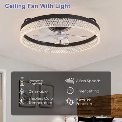 Plafoniere și lustre – Lustre și lămpi cu pandantiv