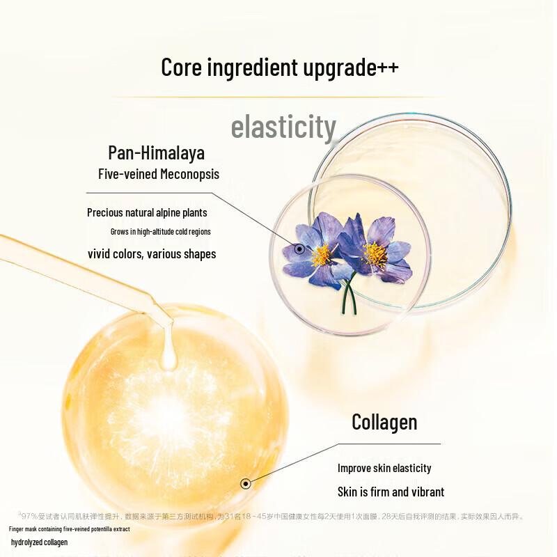 CHANDO Two-Step Firming & Hydrating Facial Mask Set