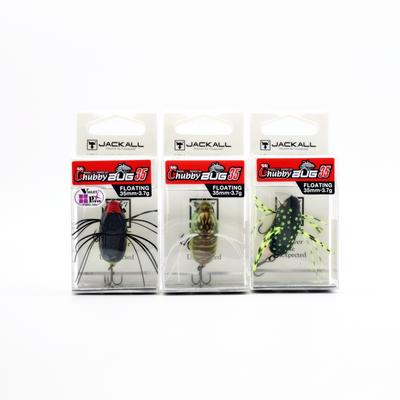 Pesca – Wobblers, esche e ami