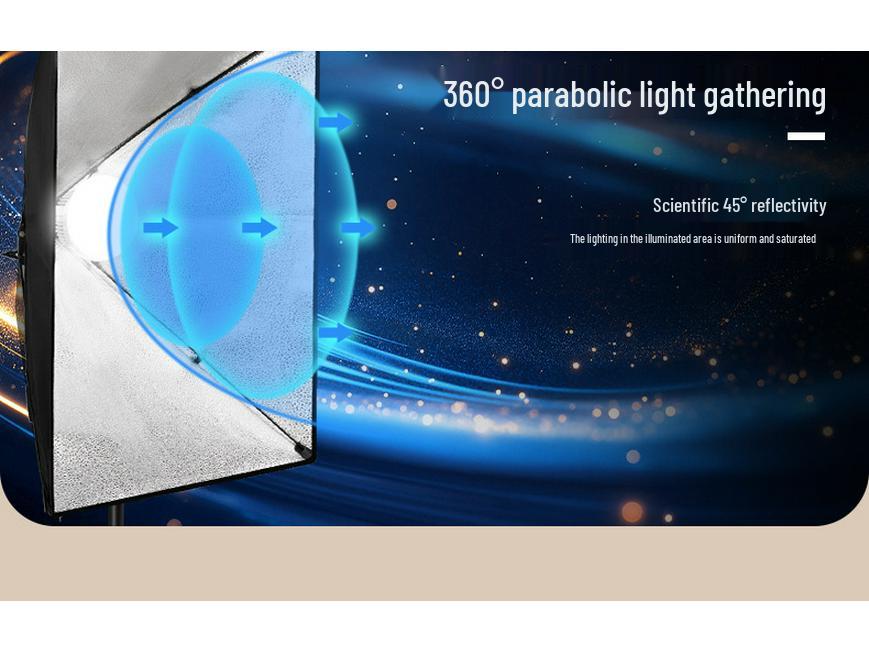 5070 Softbox Lighting Kit for Photography & Video Broadcasting: Indoor Portrait & Clothing Shooting