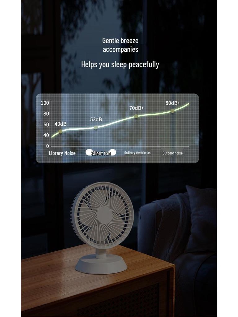 Rechargeable Desktop Fan with Light - 2026 Model, Oscillating Tabletop Electric Fan for Home or Office