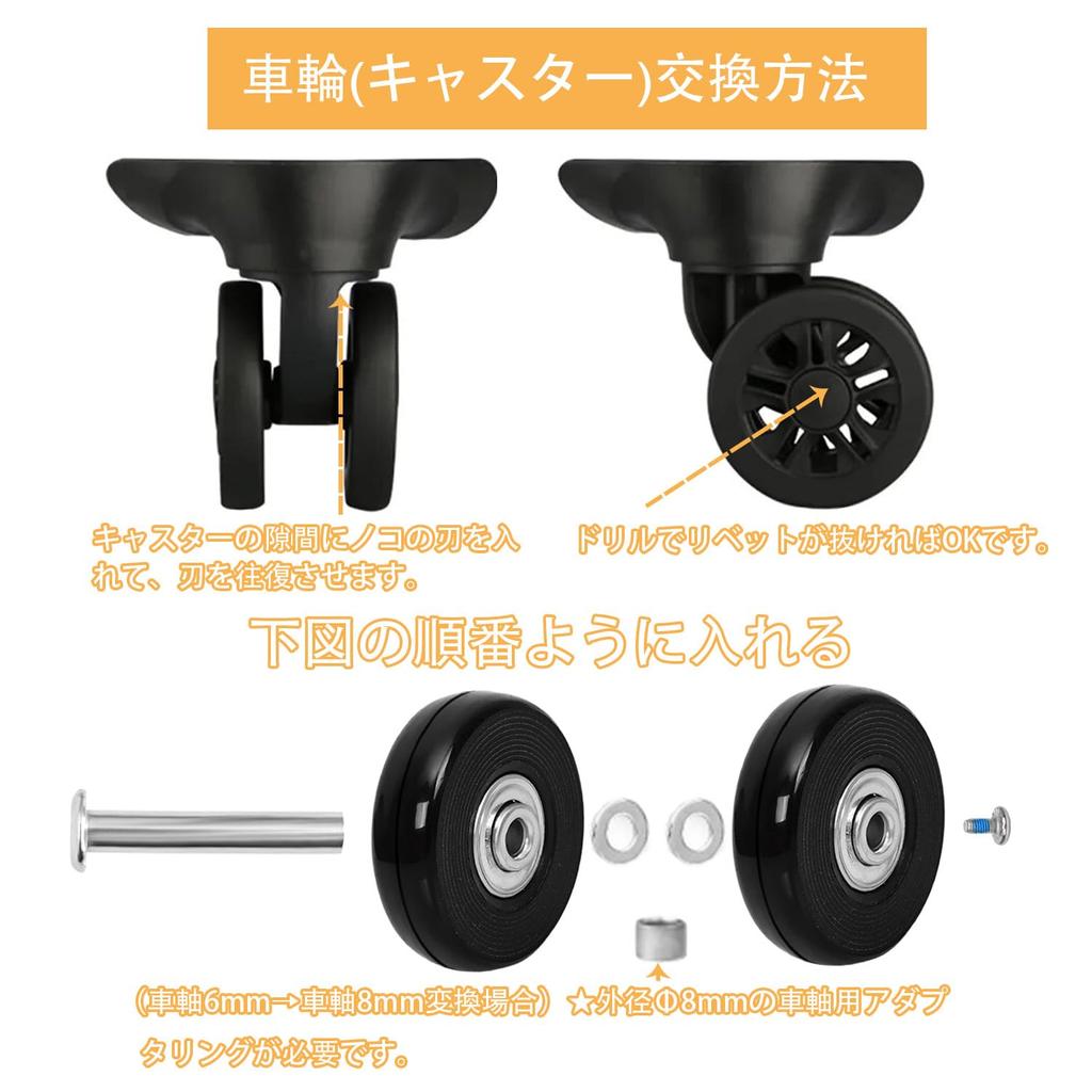 Suitcase Caster Double Replacement, Set of 8, 2.0 inches (50 mm), Rubber Wheel Width: