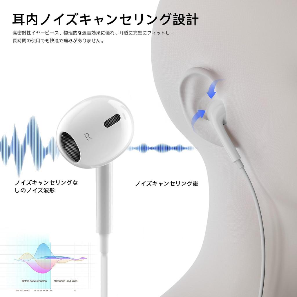Earphones New Compatible with iPhone Wired HiFi Clear Earphone Comfortable Ergonomic No Deep Remote Compatible with of Type-C [2024 Edition, 15]