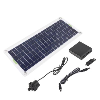 Solpaneler – Solpaneler, solbatterier