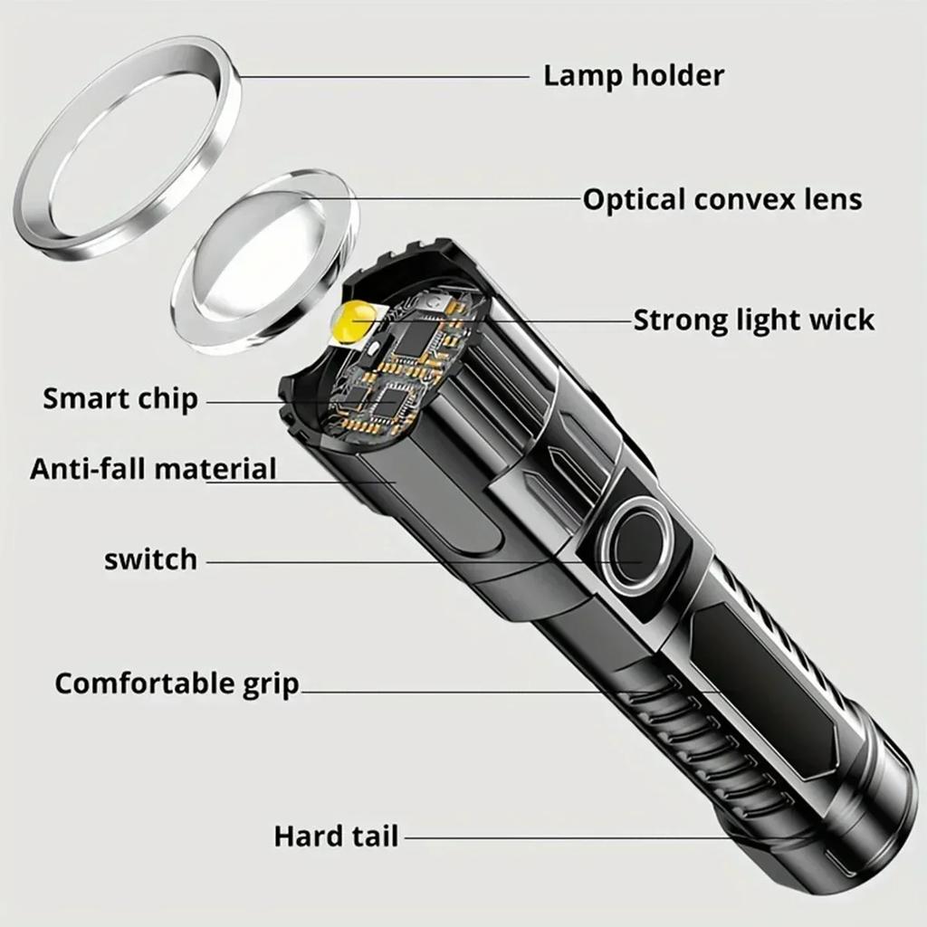 Power LED Flashlight USB Rechargeable Super Powerful Flashlight Tactical Emergency Spotlight Telescopic Zoom Camping Flashlight