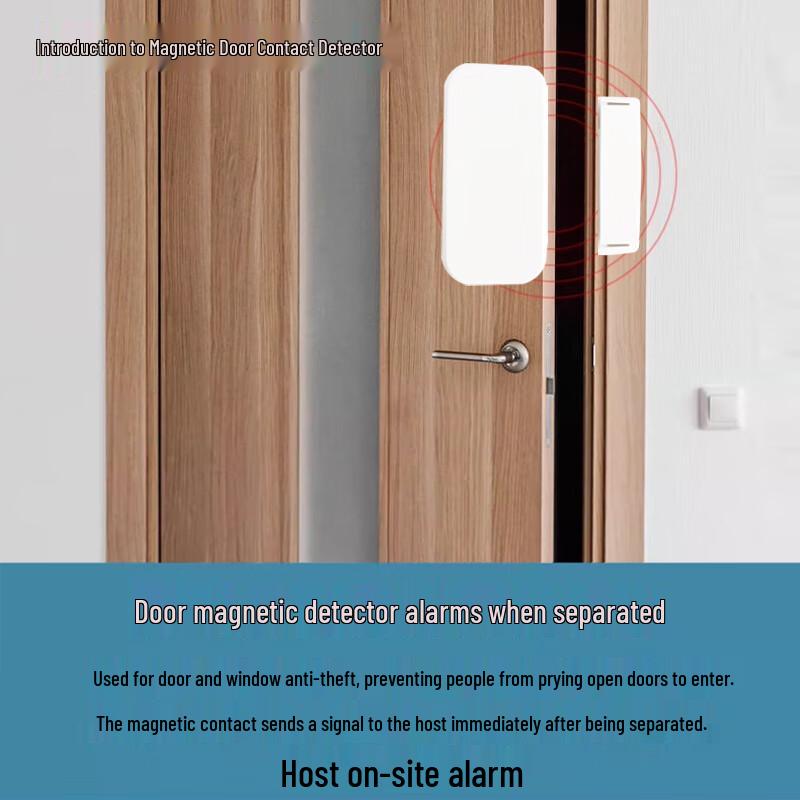 Anzhiyi 315MHz Wireless Door/Window Sensor