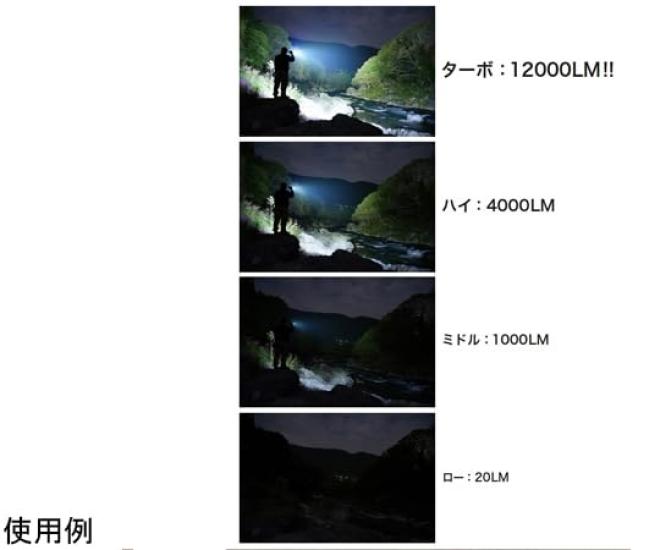 Woven Super Powerful LED Light A9