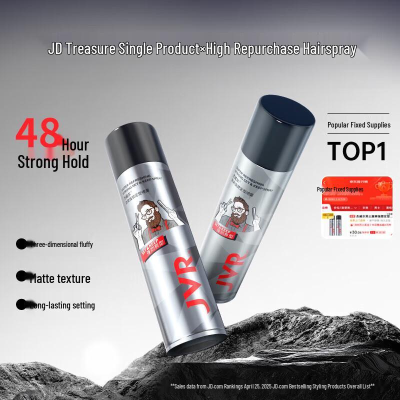 Schwarzkopf OSIS Professional Strong Texture Styling Set