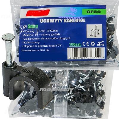 Interior Accessories – Car Fasteners & Clips