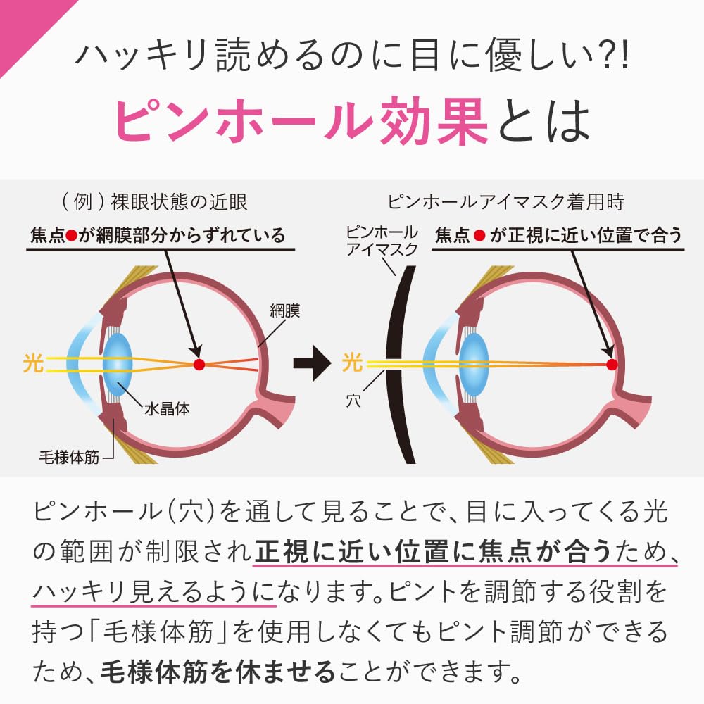 Alphax Pinhole Eye Eye Pinto Eye Mask, Warmer, Graphene,