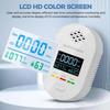Small Wall Mounted Air Quality Analyzers Detecting Combustible Gas CO Temperature Moisture 105mm Long for Indoor Safety