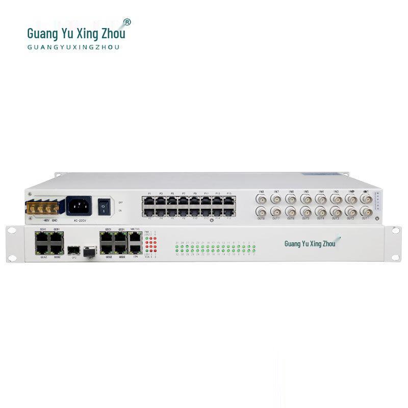 GY-32P8E14GE Multi-service Optical Transceiver