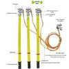 OIMG High Voltage Grounding Wire Kit