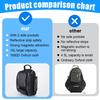 Motorcycle Fuel Bag Mobile Phone Touchable navigation bag Waterproof Tank Multifunctional Small Oil Reservoit Package Accessory