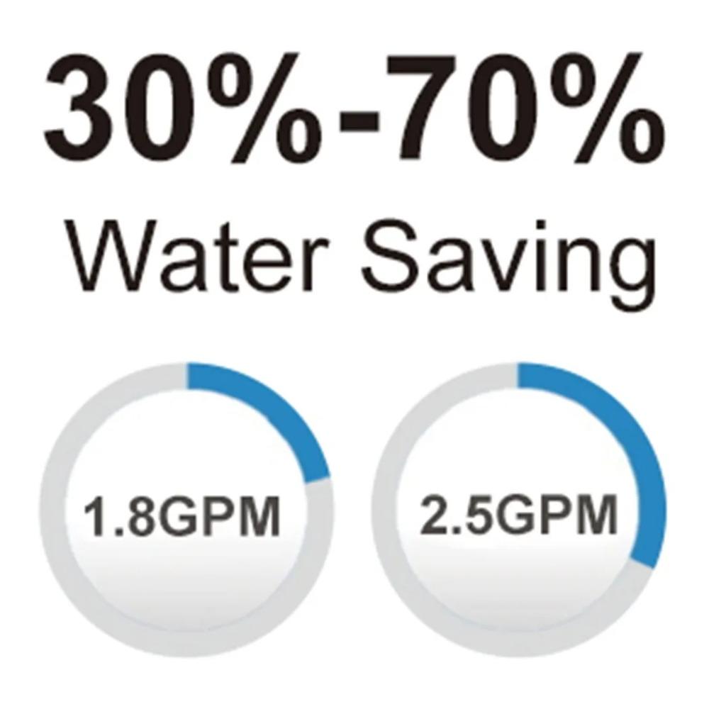 Dual-function Faucet Aerator 24mm Kitchen Faucet Head Bubbler Faucet Sprayer Attachment  Bathroom