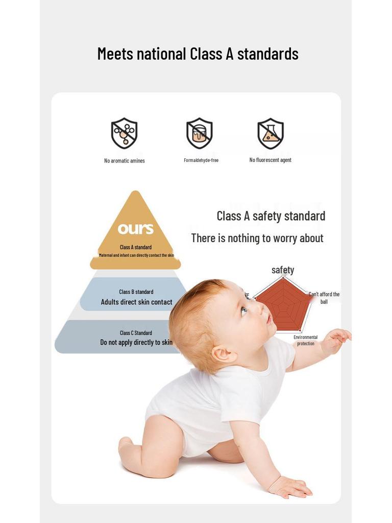 Plapumă din Gaze din Fibră de Soia din Bumbac Spălat de Clasa A - Răcoroasă de Vară cu Strat Dublu, Lavabilă la Mașină