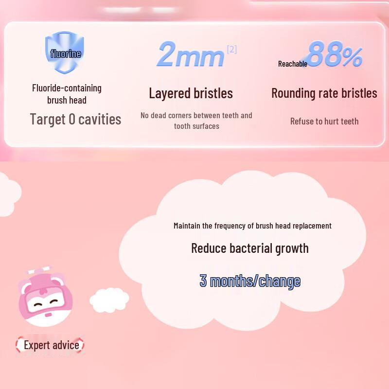 Saky Kids Sonic Electric Toothbrush F2