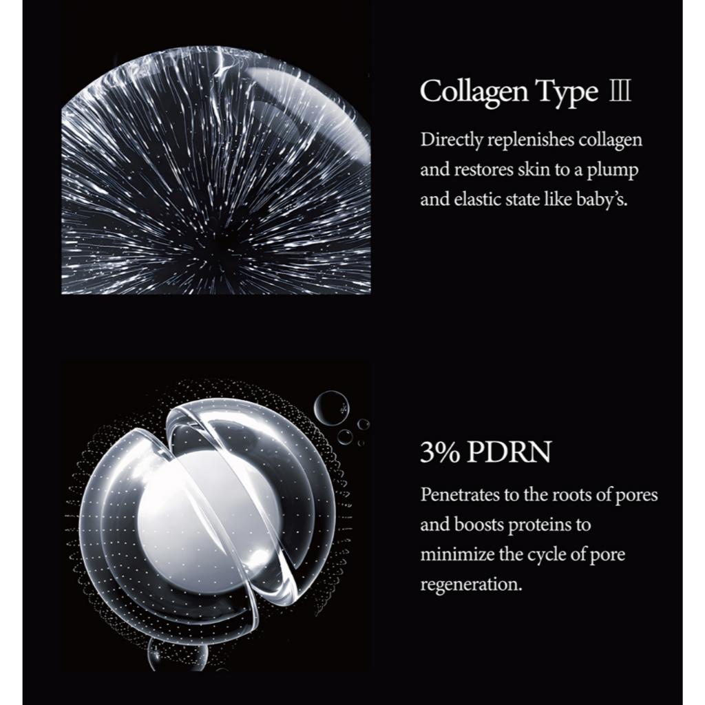 SUDEE Premium PDRN Serum 3Types